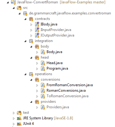 Java project structure until class level